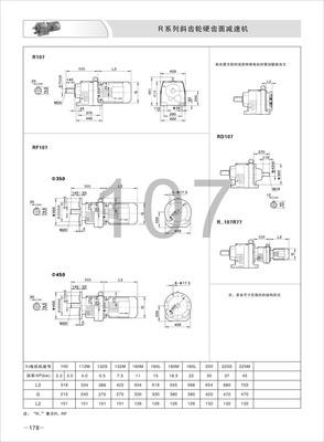 传邦品牌专业生产减速机 以品质铸就可靠动力，RCL17斜齿轮硬齿面减速机解析